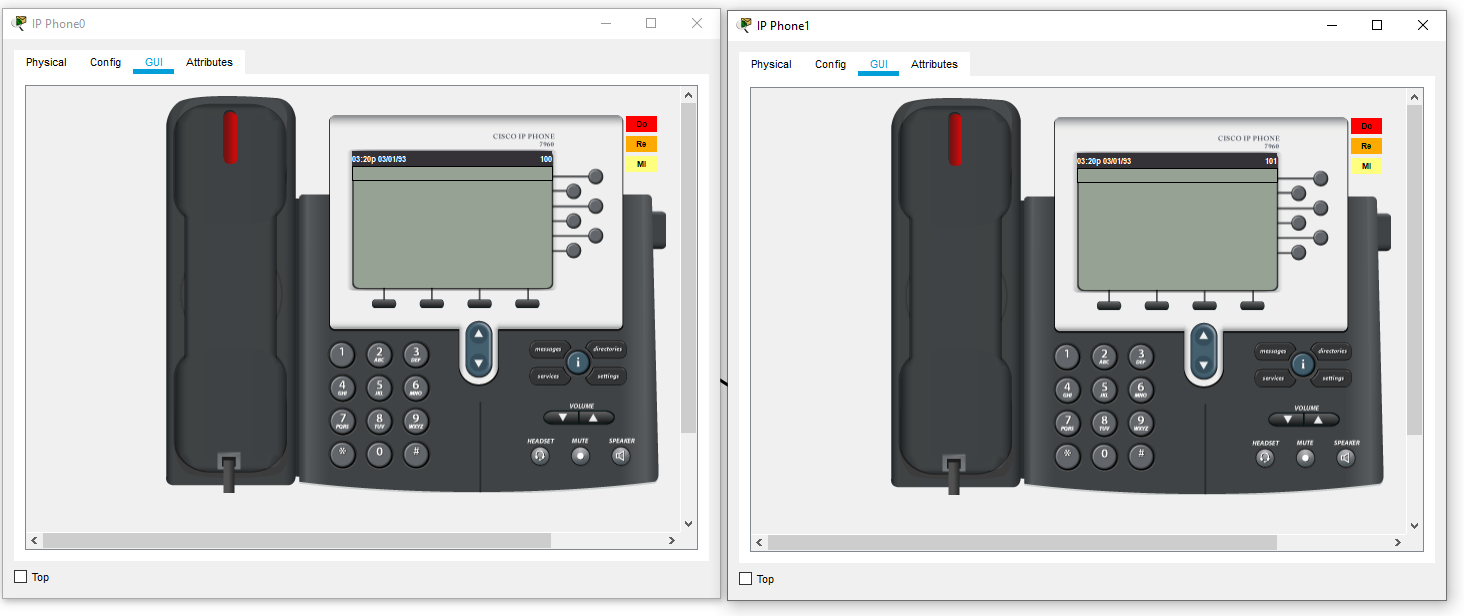 telephone IP QoS