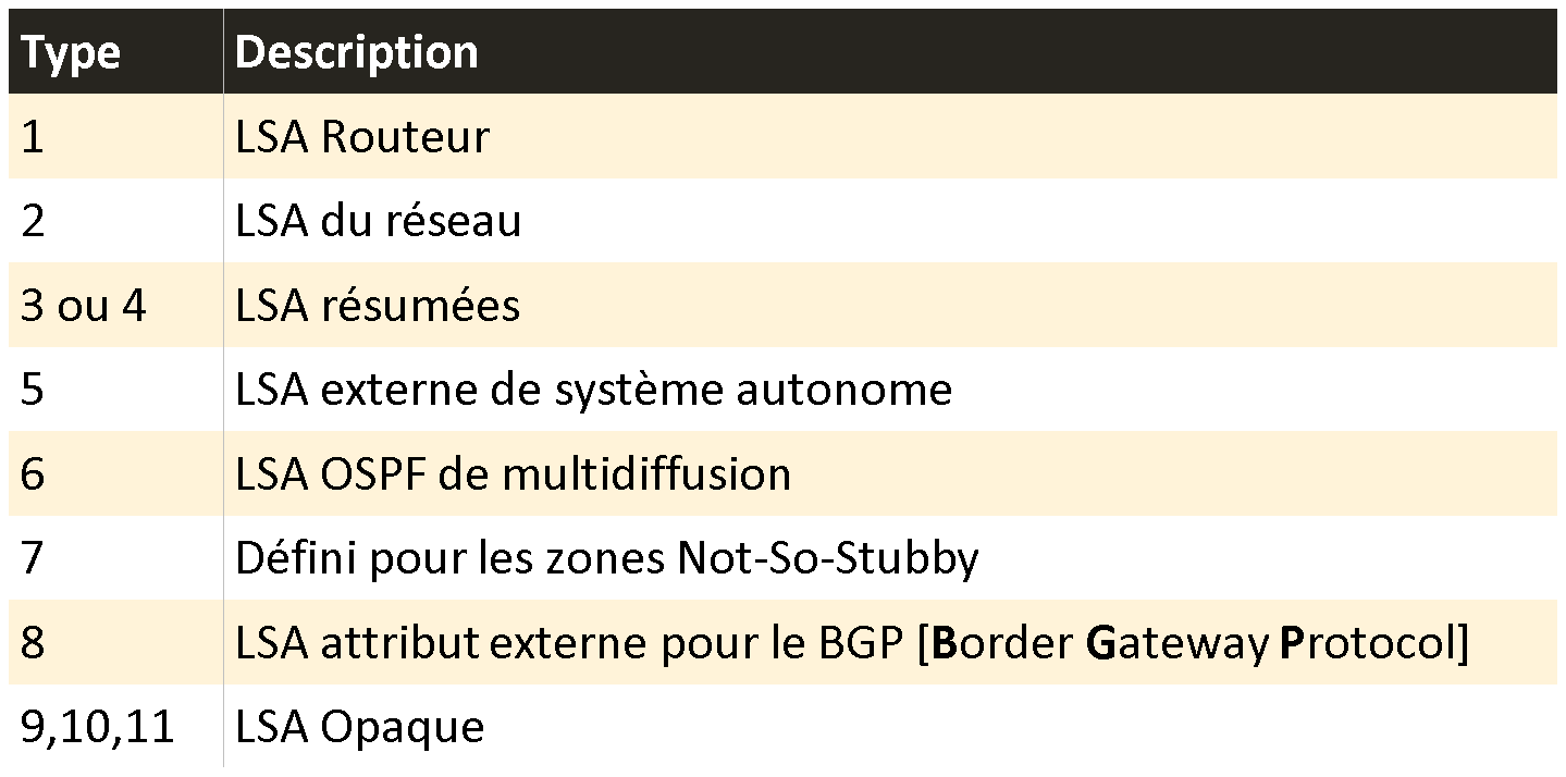 Une image contenant texte, capture d’écran, Police, nombre

Description générée automatiquement