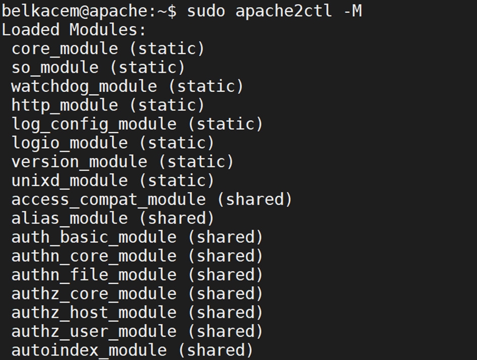 Liste module Serveur Web Apache